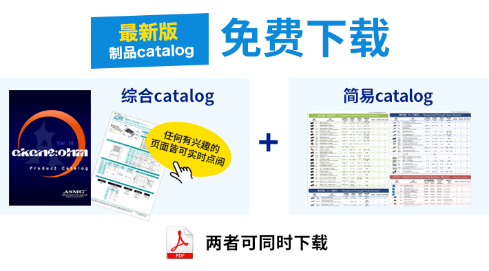 提供Catalogs