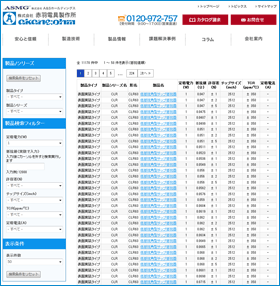 製品ナビ画面イメージ