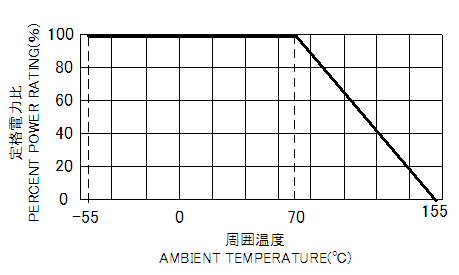 20150708 7
