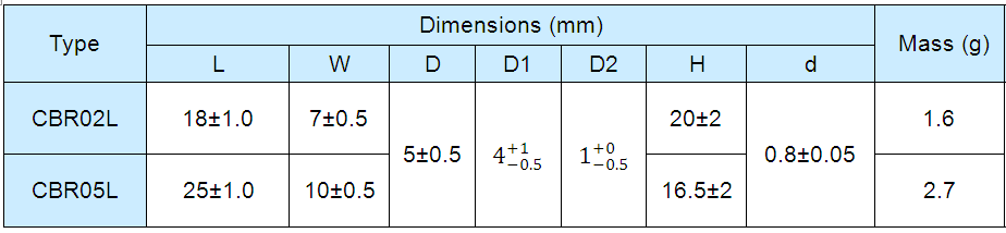 20150715 11