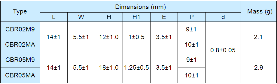 20150715 14
