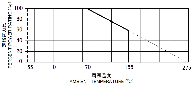 20150717 7