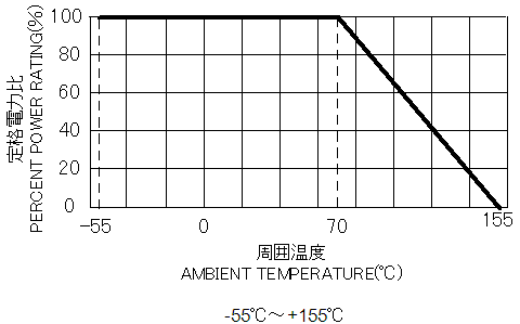 20150709 7