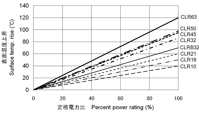 20150709 8