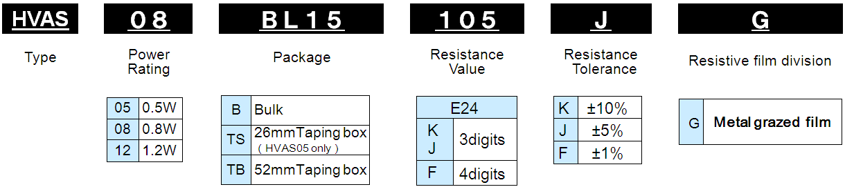 20150710 10