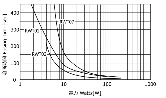 20150721 38