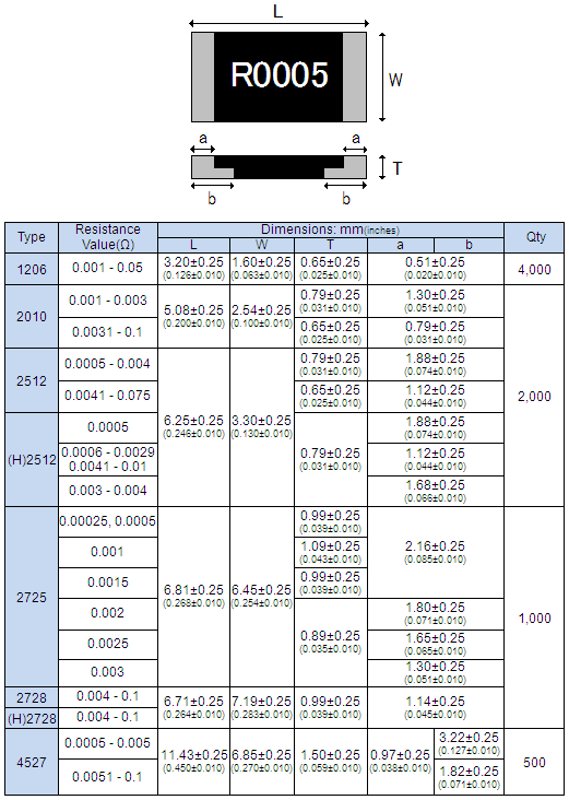 20150828 03