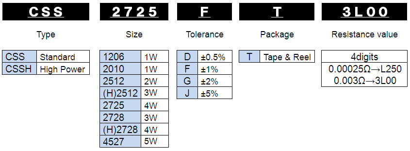 20150828 05