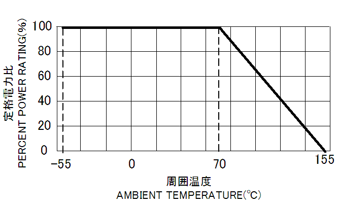 20150828 33
