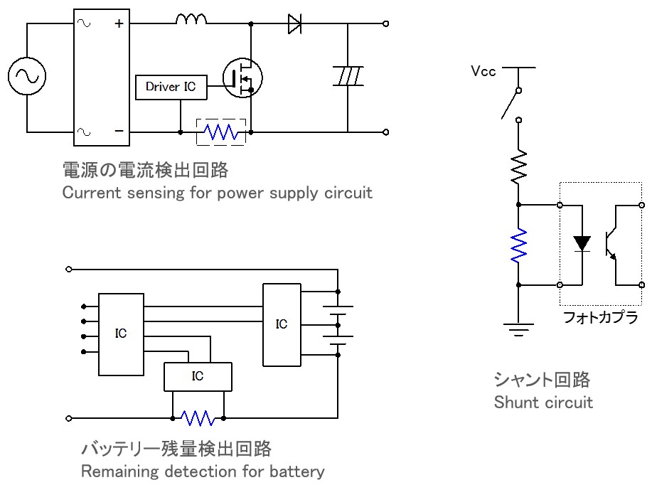 siyourei_currentsense